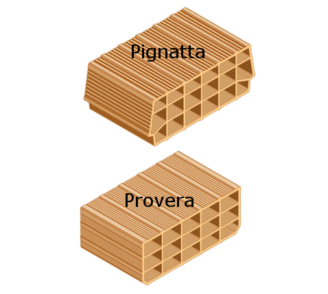 PROVERA/PIGNATTA DA 16X25X40 (BC84)