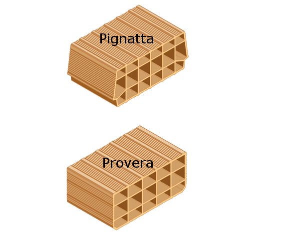 PROVERA/PIGNATTA DA 18X25X40 (BC72)
