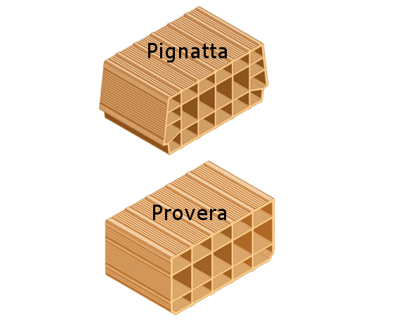 PROVERA/PIGNATTA DA 20X25X40 (BC72/60)